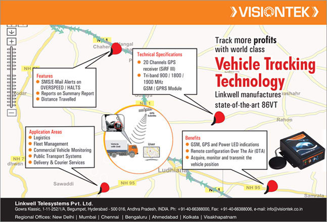 World Class Vehicle Tracking Technology